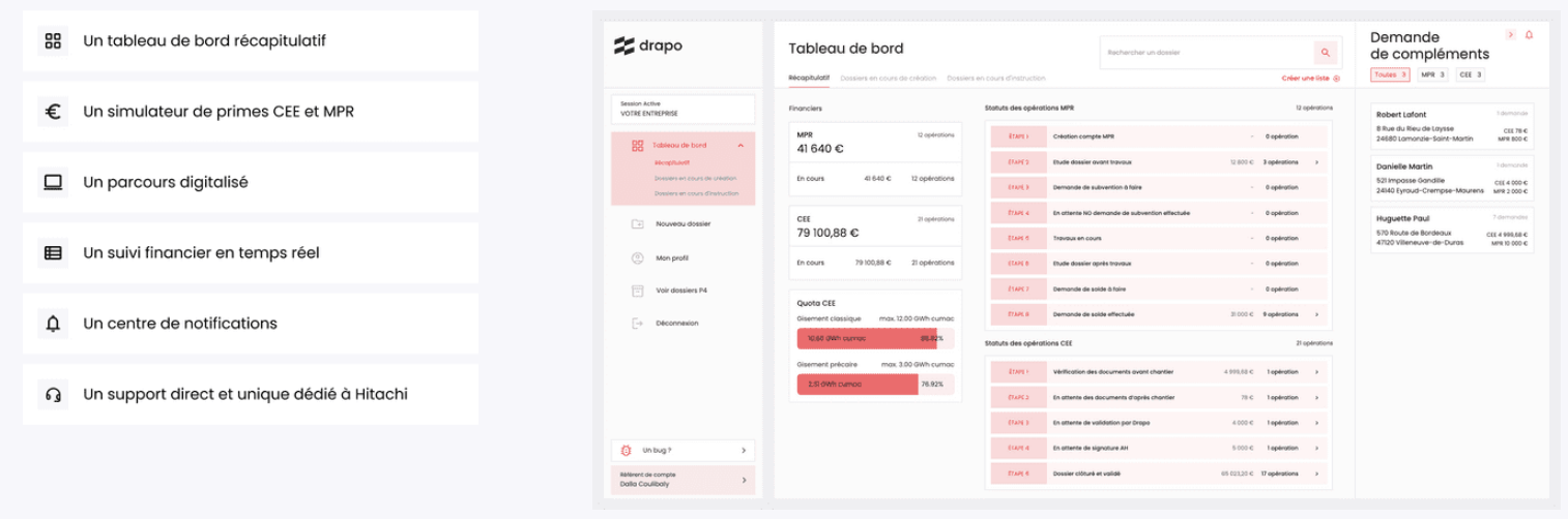 tableau de bord Drapo pour gérer ses demandes d'aide